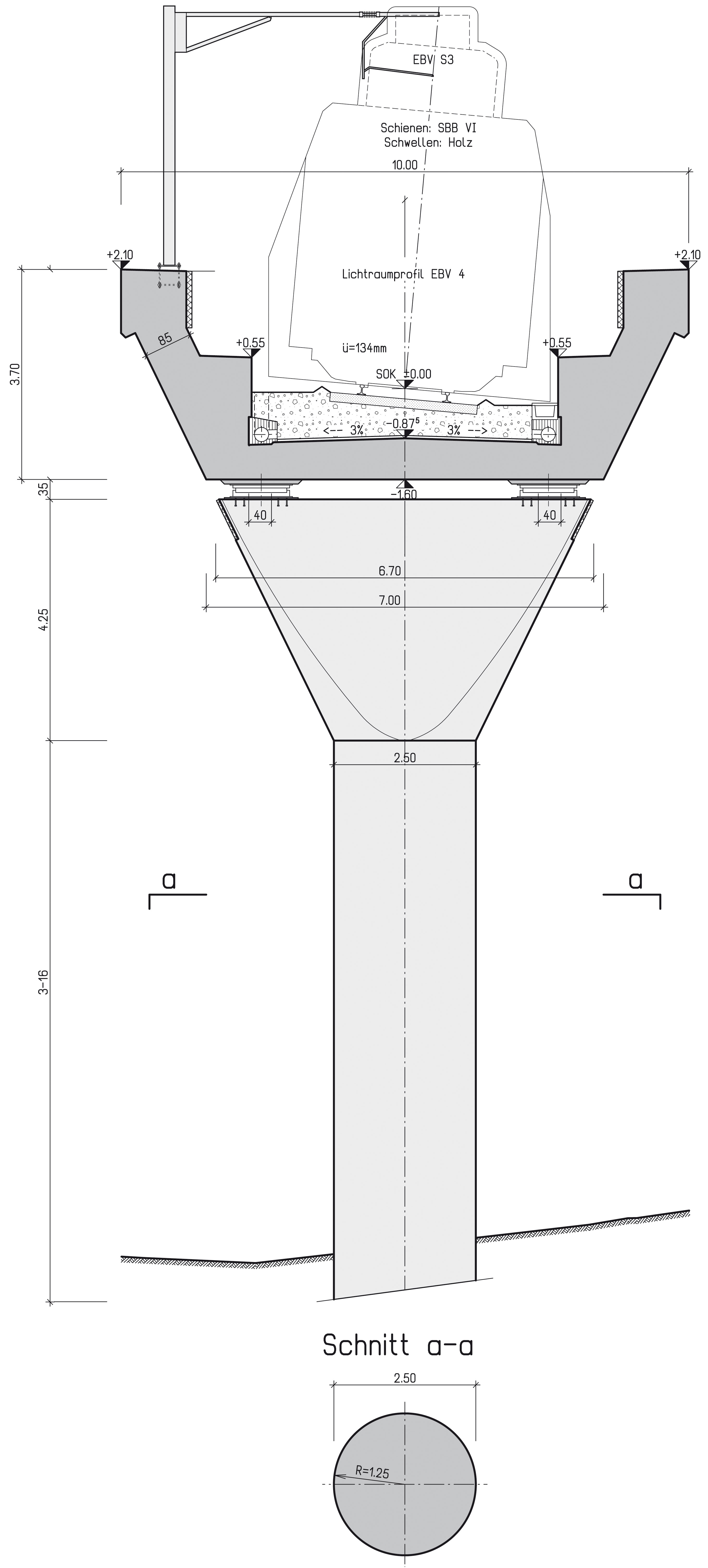 Section du Letzigrabenbrücke