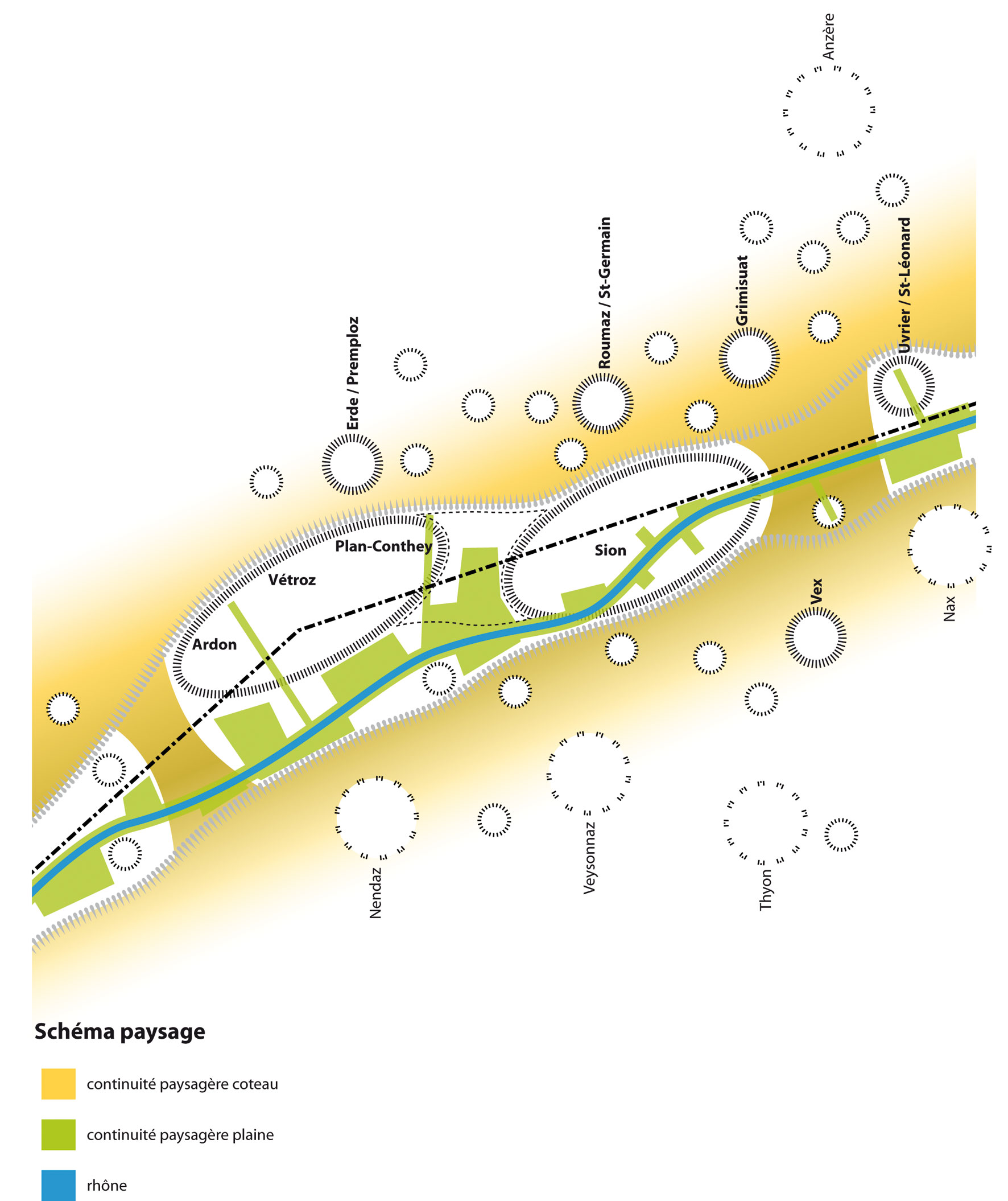 Carte de synthèse du projet d’agglomération AggloSion, volet Paysage