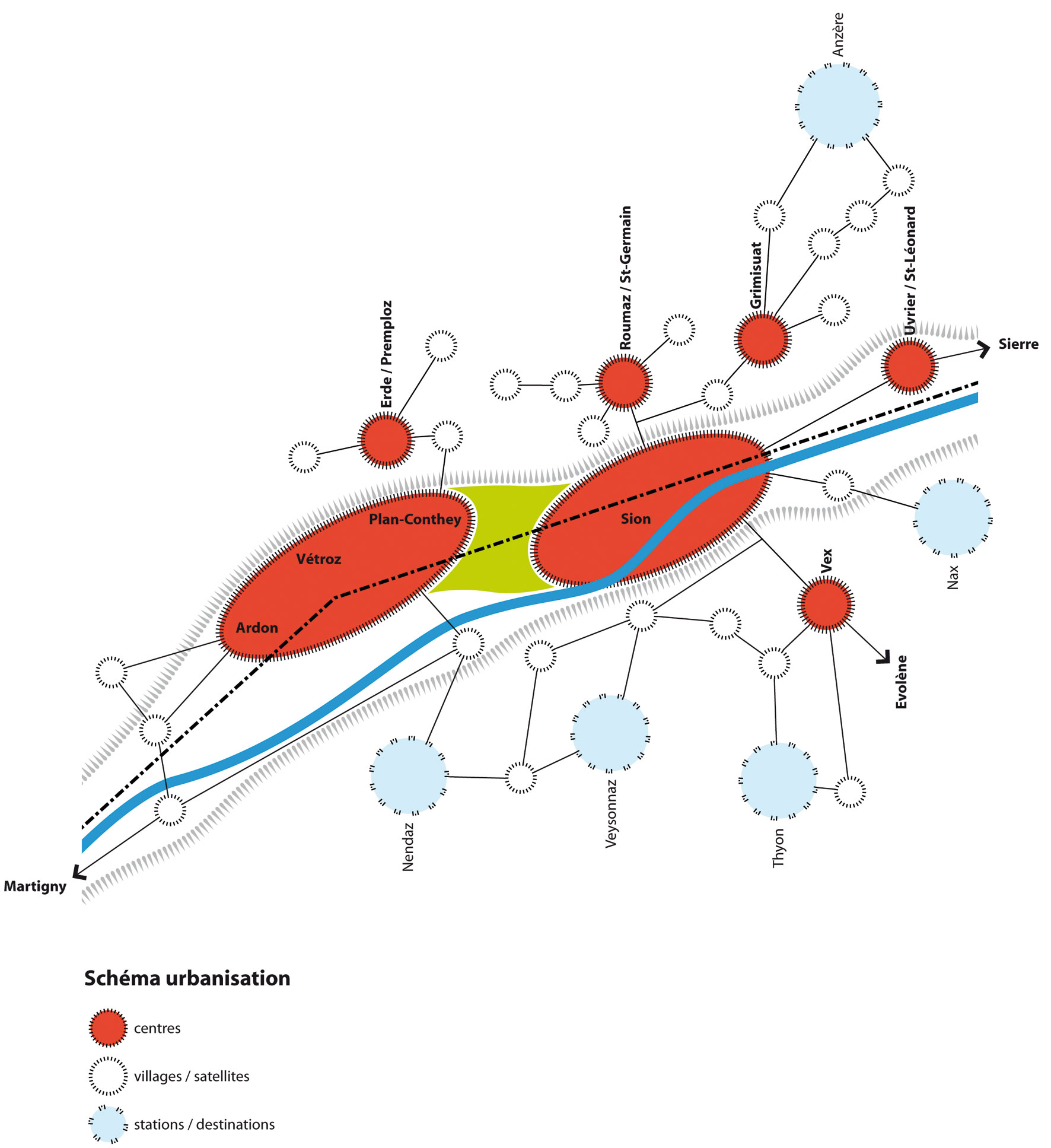 Carte de synthèse du projet d’agglomération AggoSion, volet Urbanisme