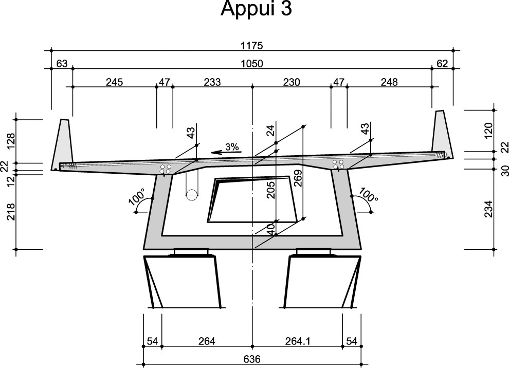 Coupes en travers sur l’appui 3