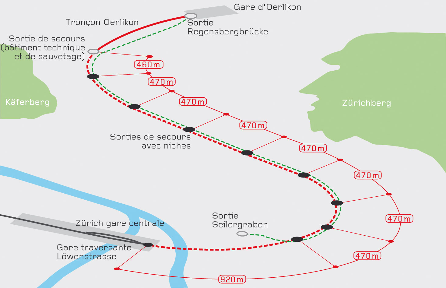 Répartition des sorties de secours sur le Weinbergtunnel