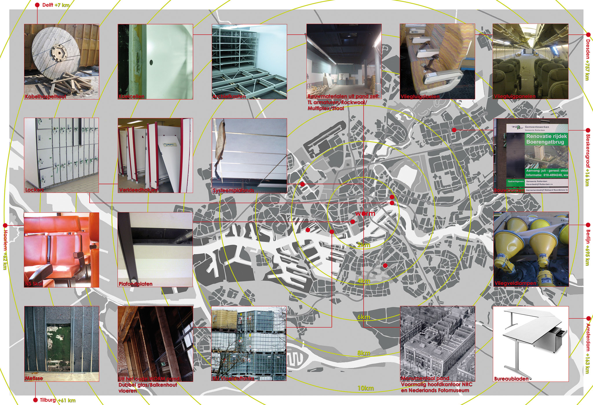 La «?harvest map?» de WORM indiquant les objets utilisés pour la construction et leurs lieux de provenance