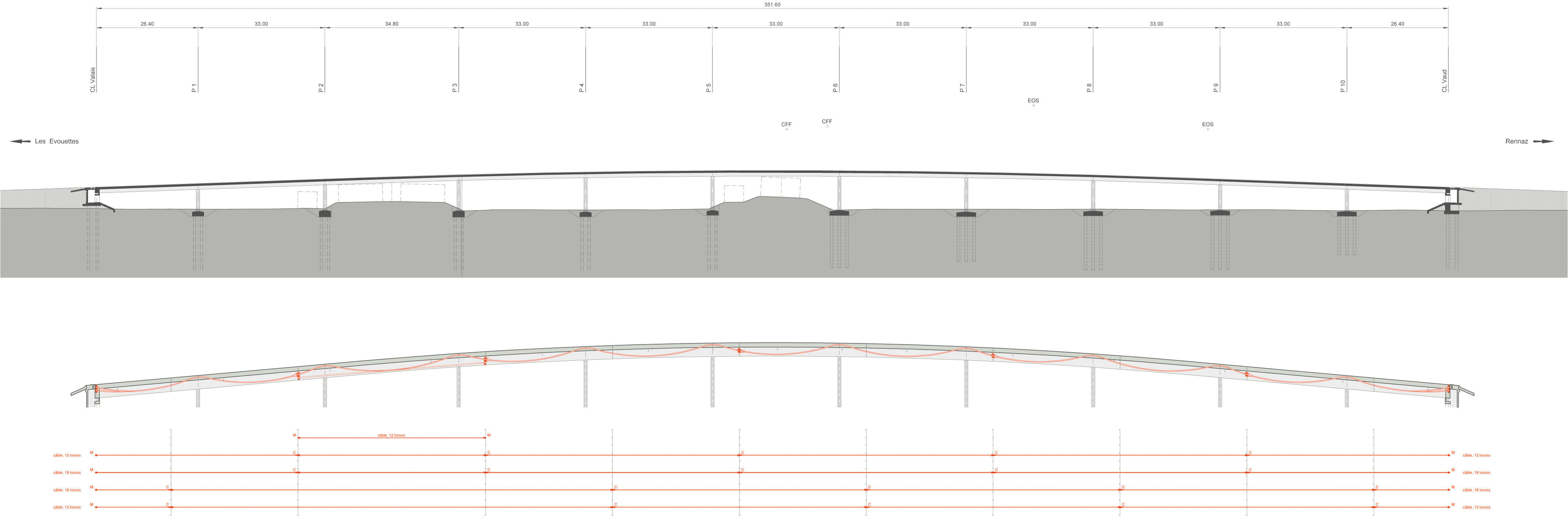 3 Coupe longitudinale et schéma de précontrainte