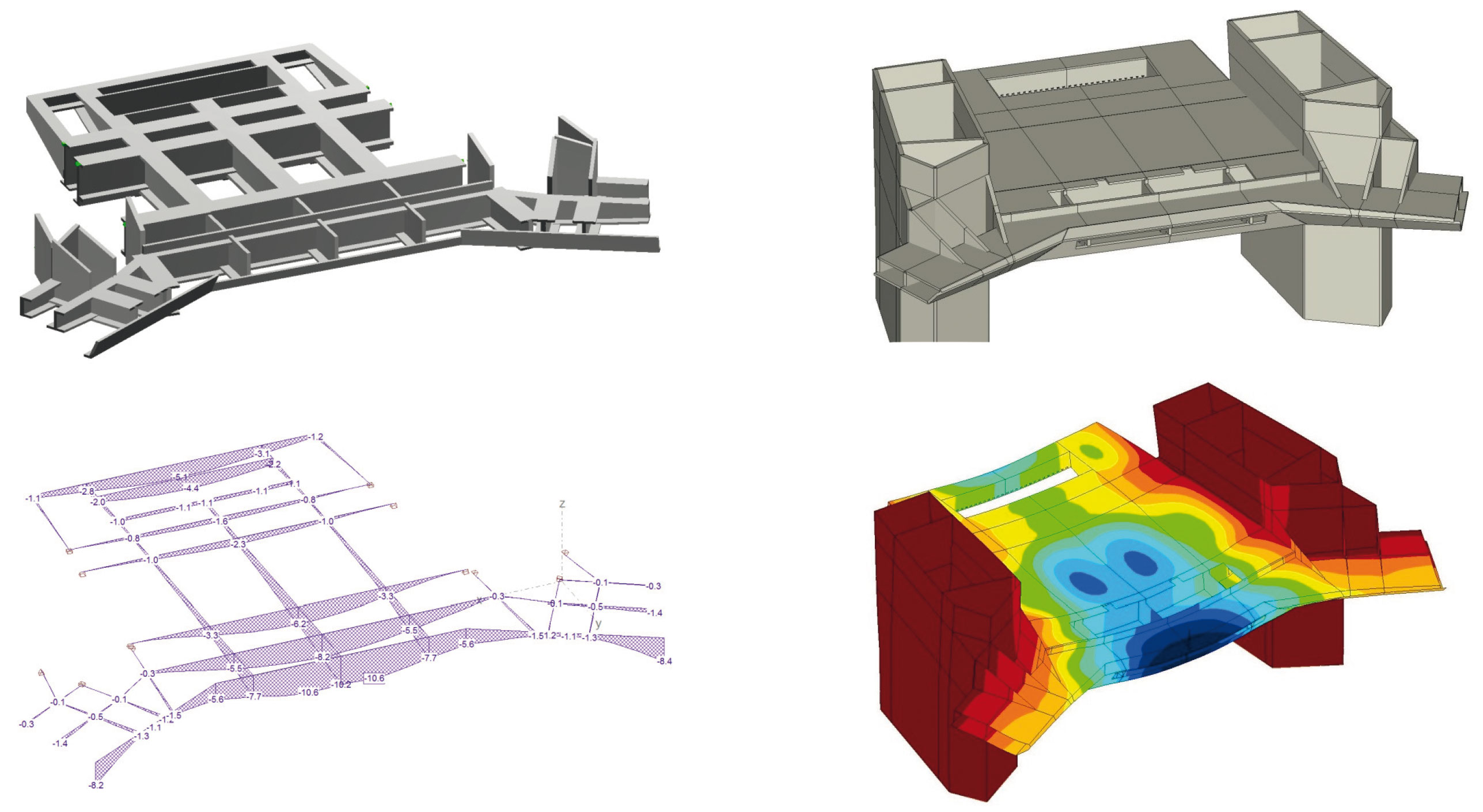 Différents modéles de calcul