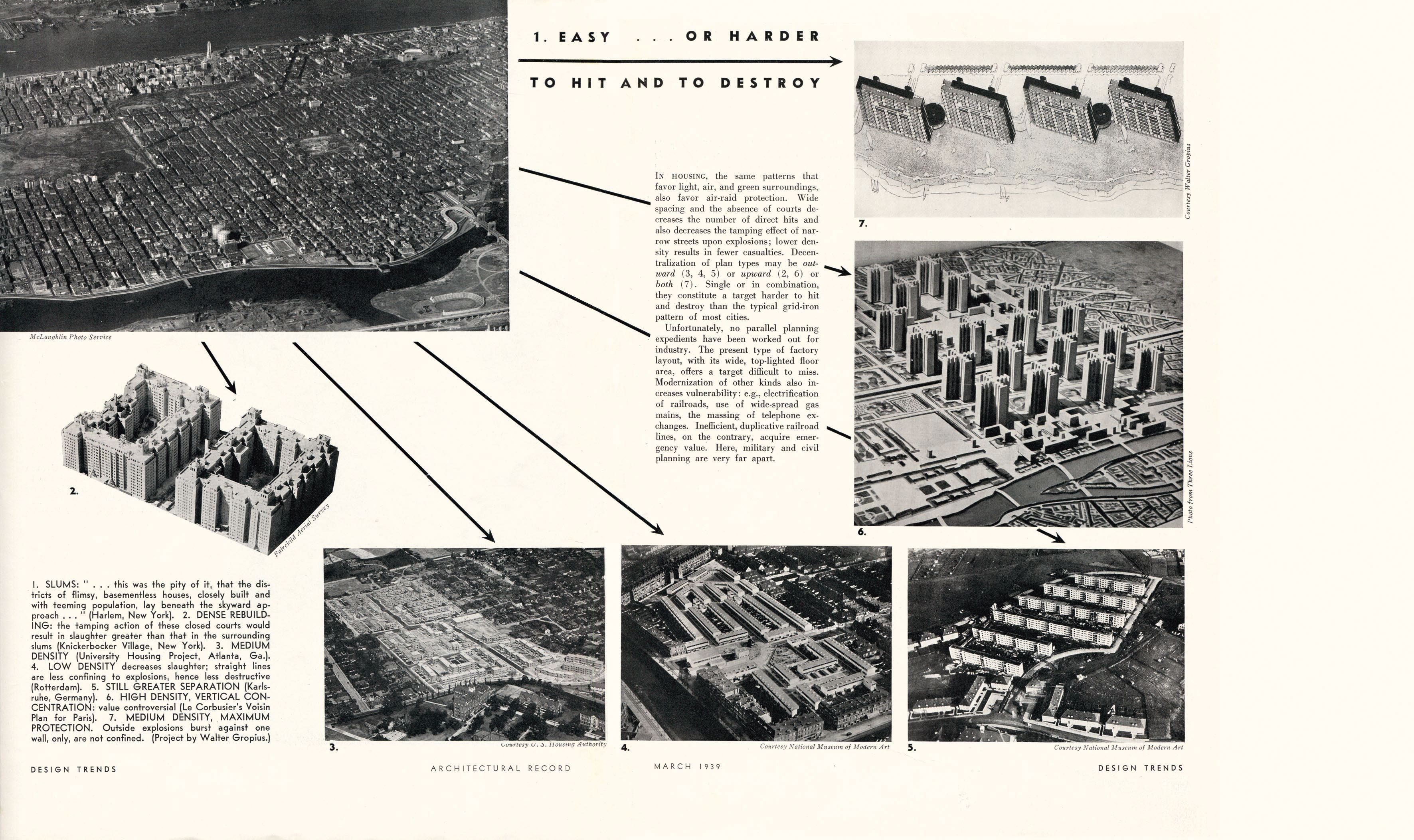 Classement des typologies d’îlot en fonction de leur vulnérabilité (Par Douglas Haskell, publié en mars 1939)