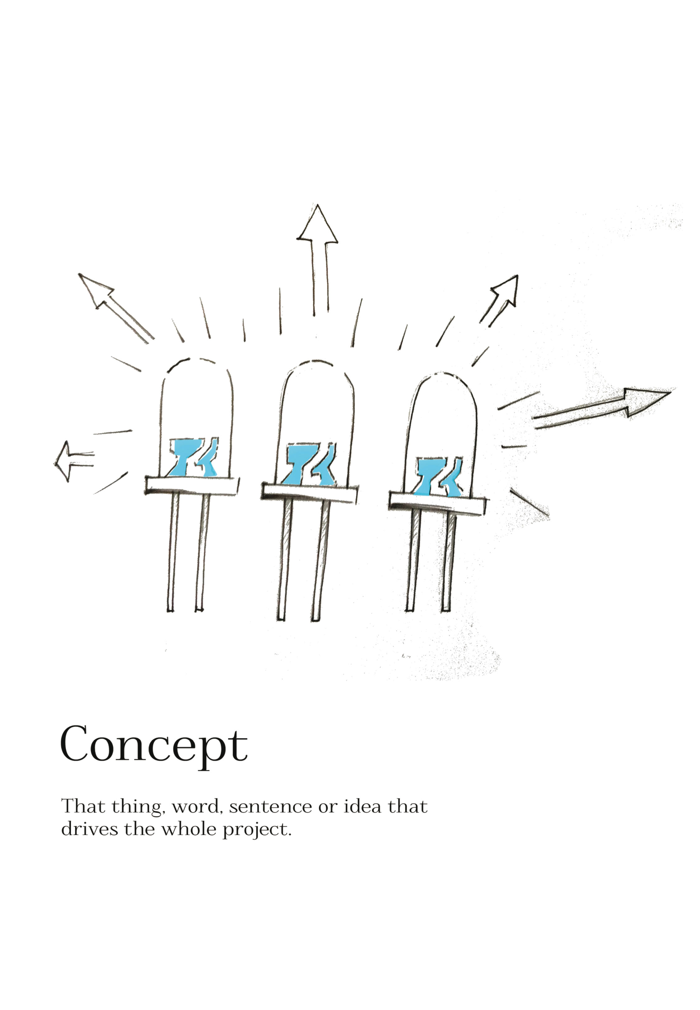 Extrait de glossaire réalisé par les étudiants en architecture de l’Instituto Tecnológico y de Estudios Superiores de Monterrey Querétaro au Mexique