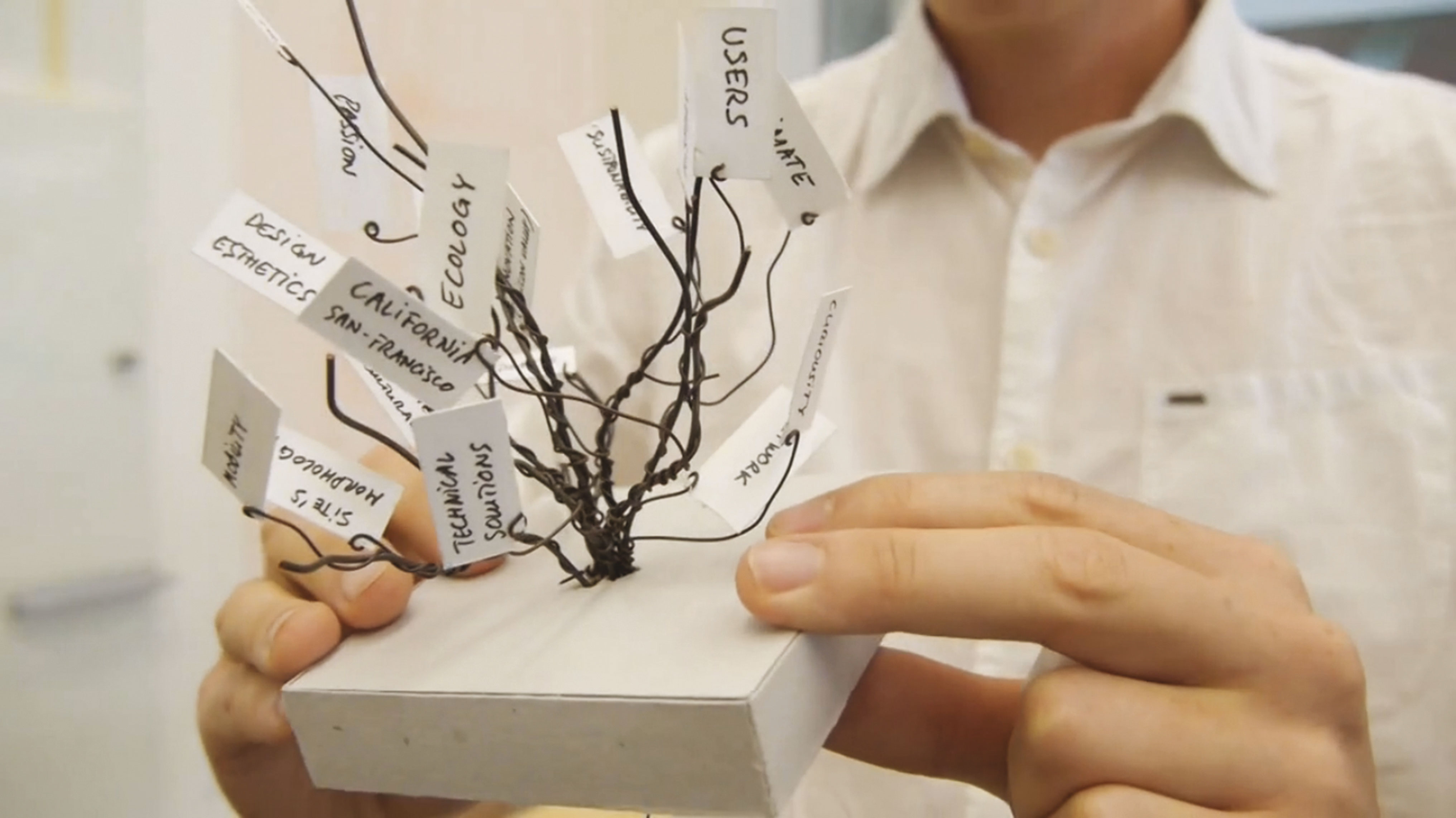 Building metaphors, travail de Jonathan Musy, équipe Kuchi, elop*6