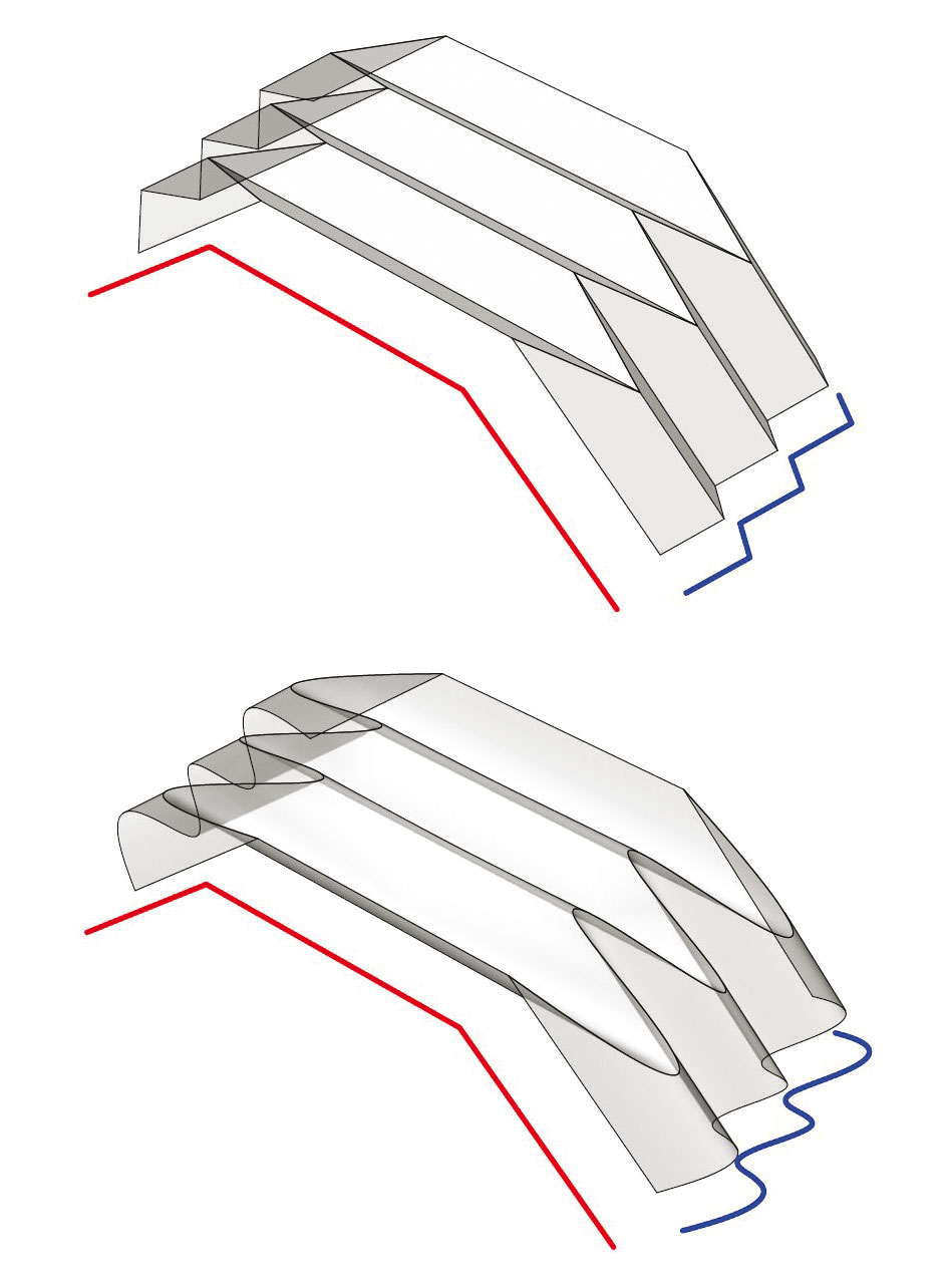 Etude des structures courbées
