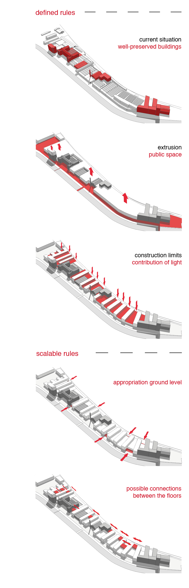 Schéma projet Dubimpulse