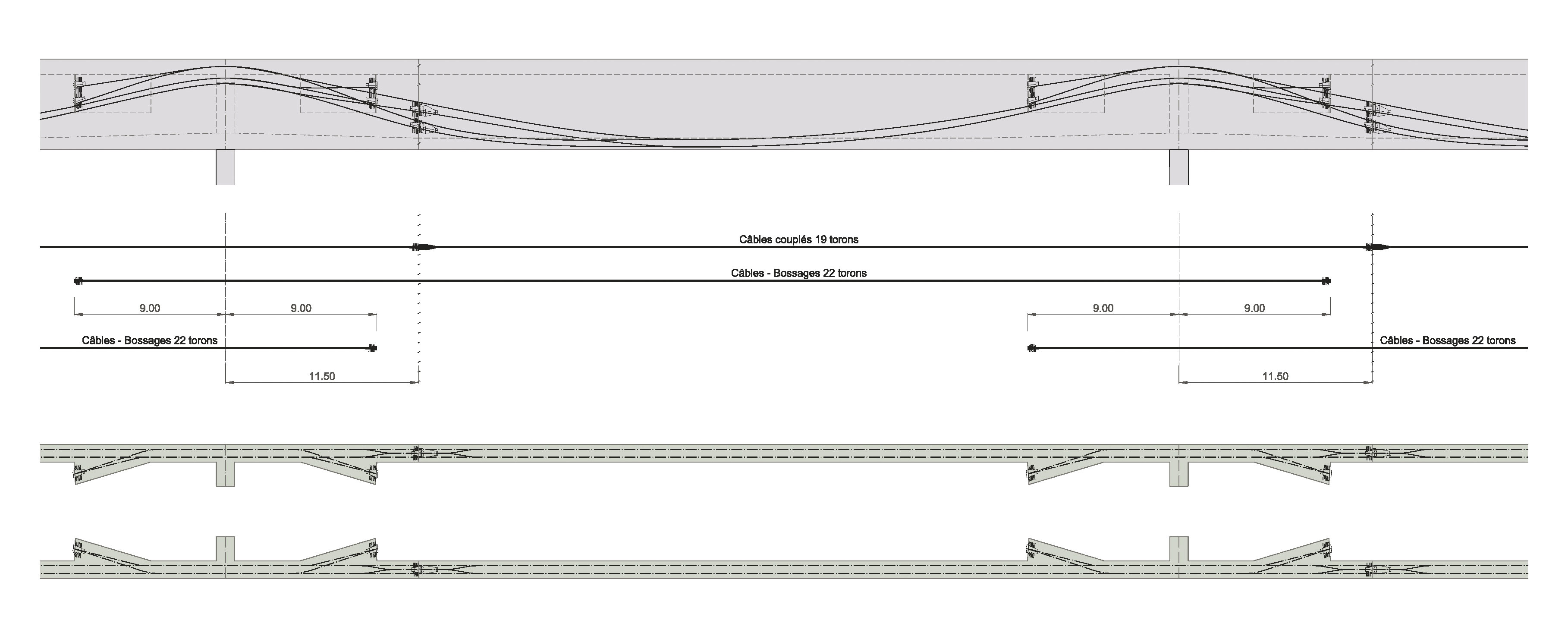 Schéma de la précontrainte d’une travée type des viaducs Eaux des Fontaines
