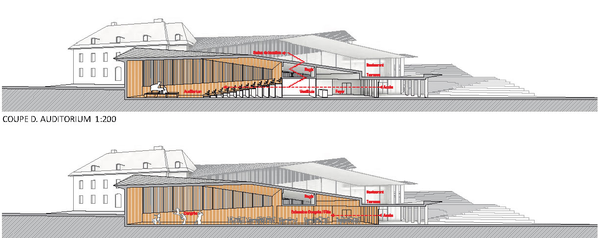 SAILING ROOFS, coupe auditorium et congrès (Kengo Kuma &amp; Associates)