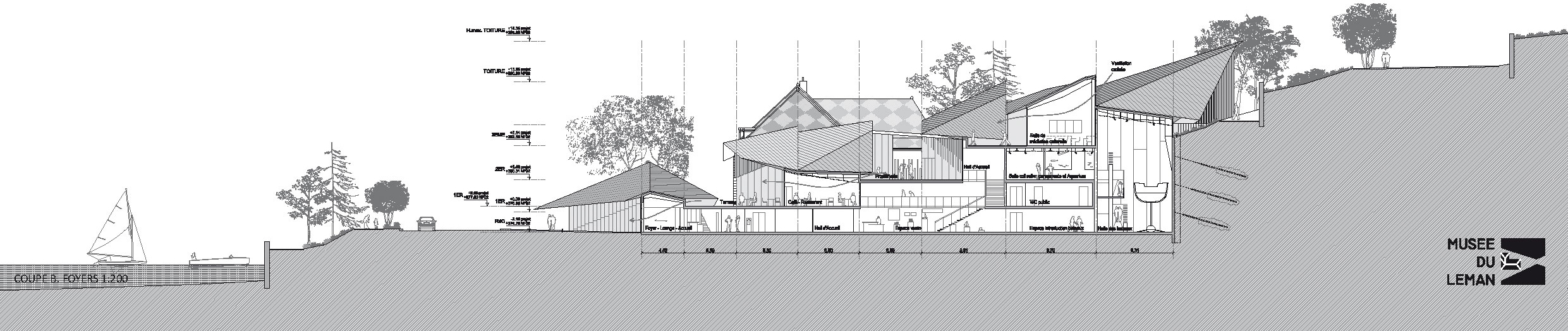 SAILING ROOFS, coupe explicative du centre de profit (Kengo Kuma &amp; Associates)
