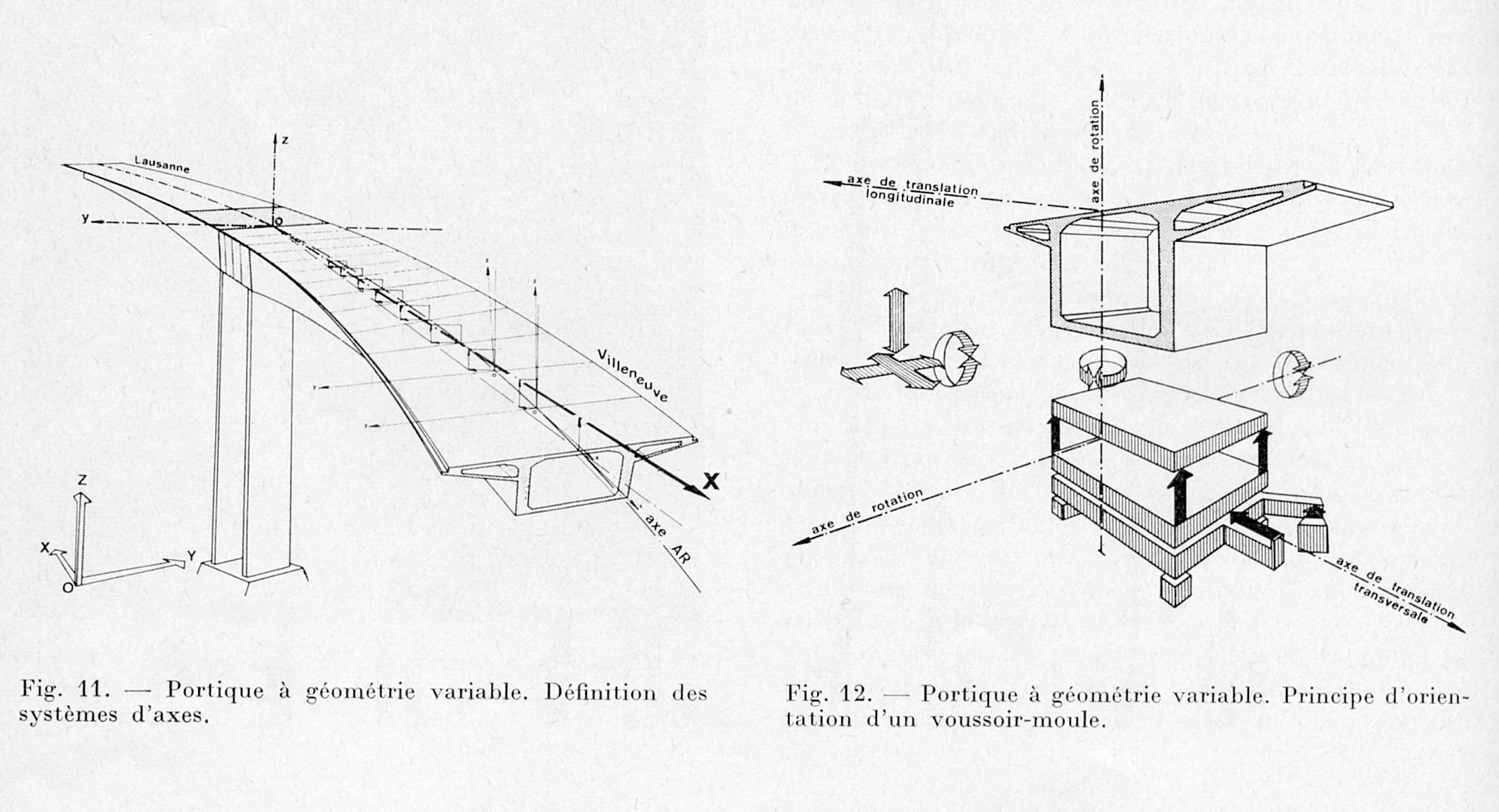Portique à géométrie variable (définition des systèmes d'axes). Portique à géométrie variable. Principe d'orientation d'un voussoir-moule (MONOD-PIGUET + ASSOCIES IC S.A.)