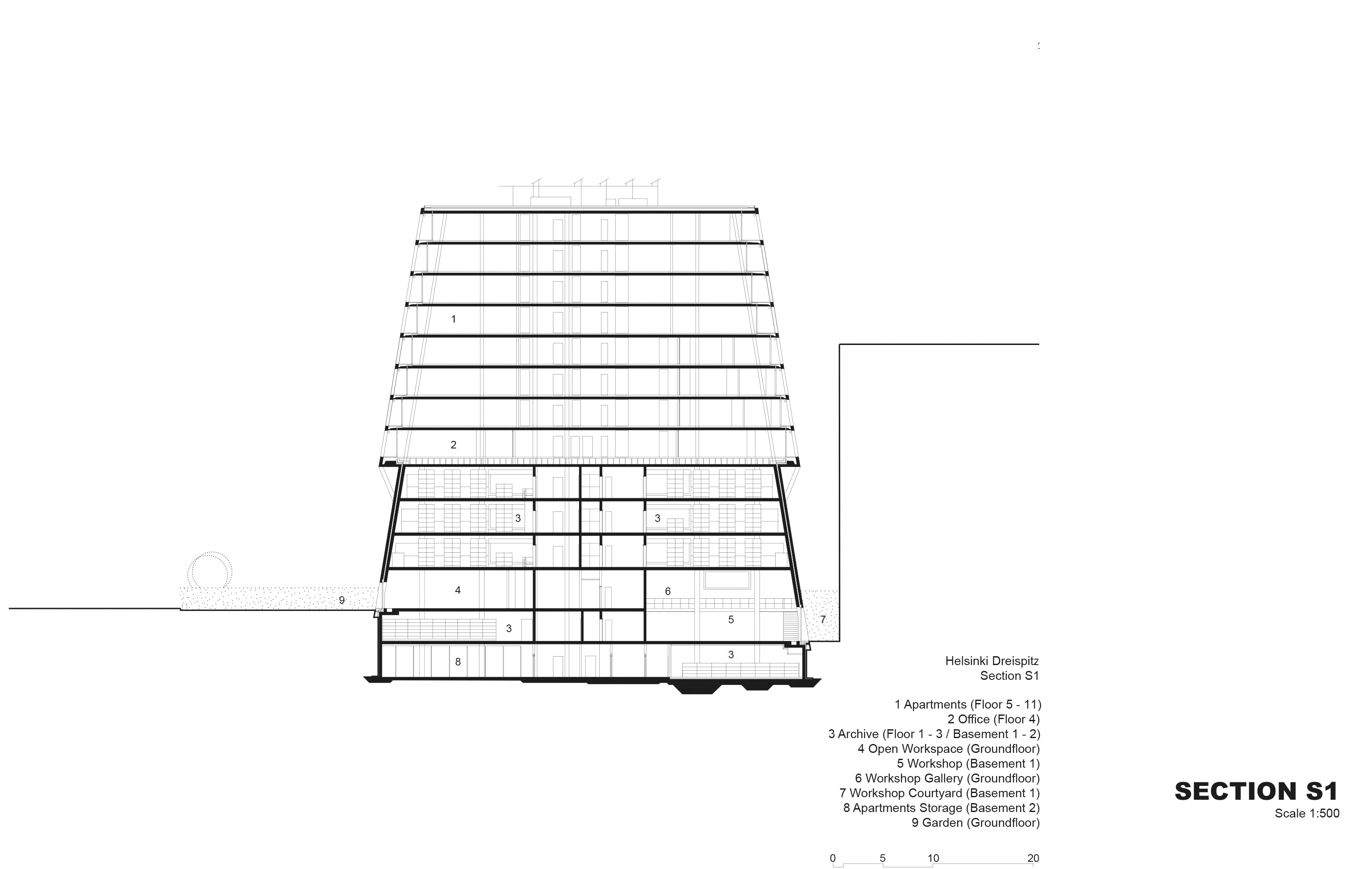 Coupe (� Herzog &amp; de Meuron)