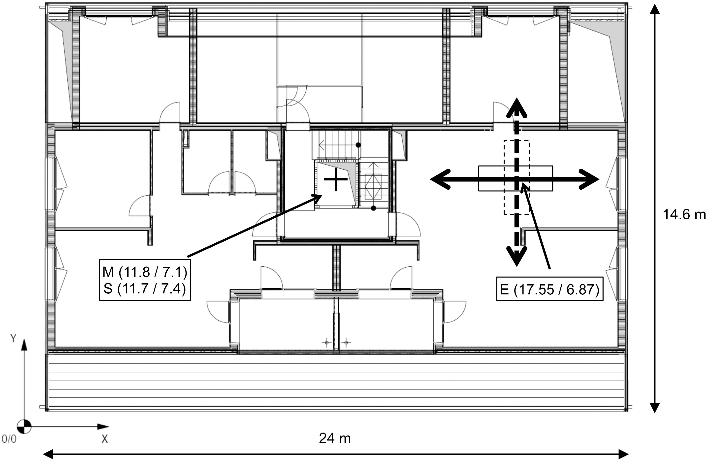 Emplacement de l’excitateur dans le bâtiment (ZBF Architekten AG)