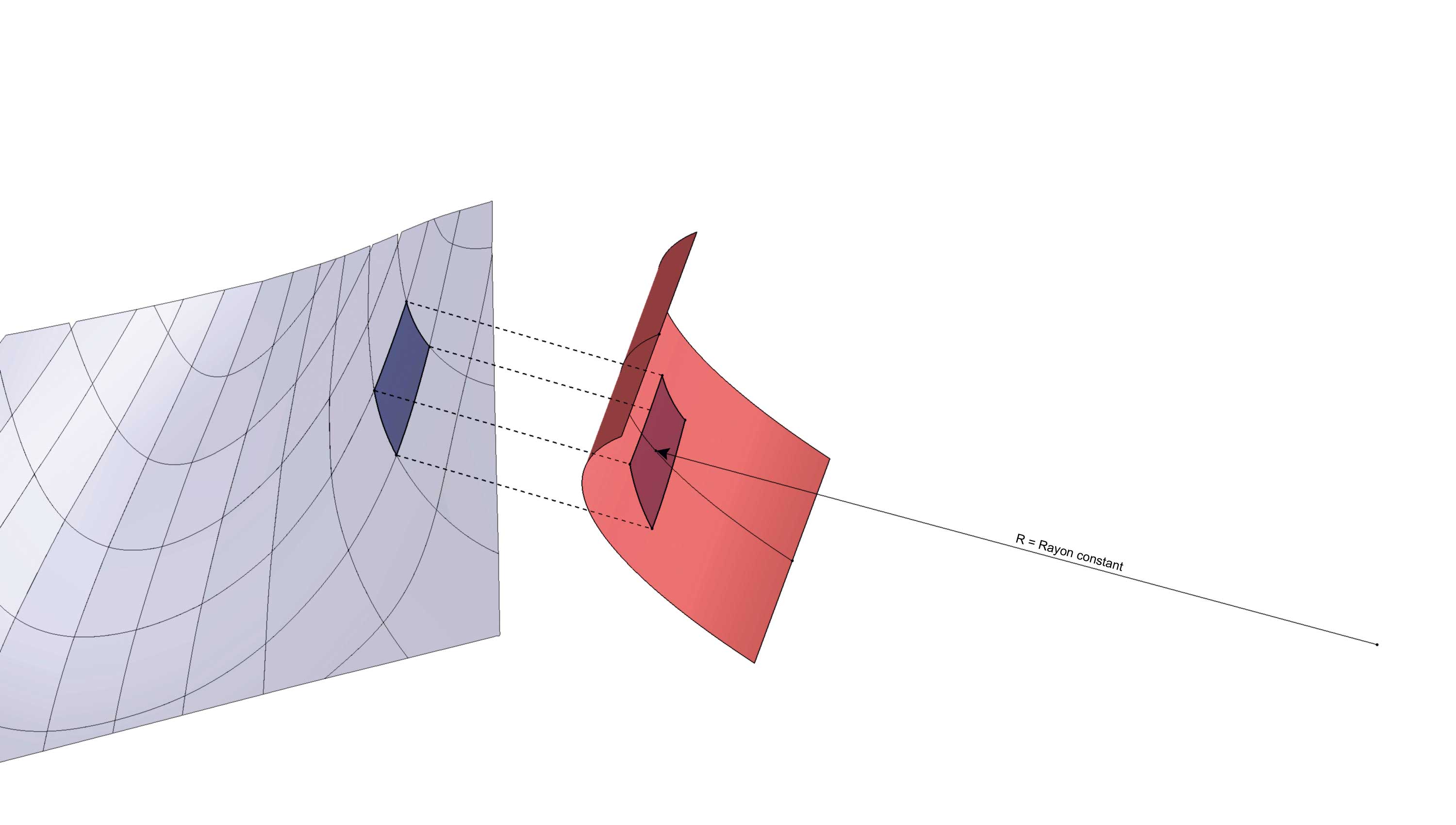 Discrétisation des panneaux de vitrage en portion de cylindre droit à base circulaire (fourni par les auteurs)