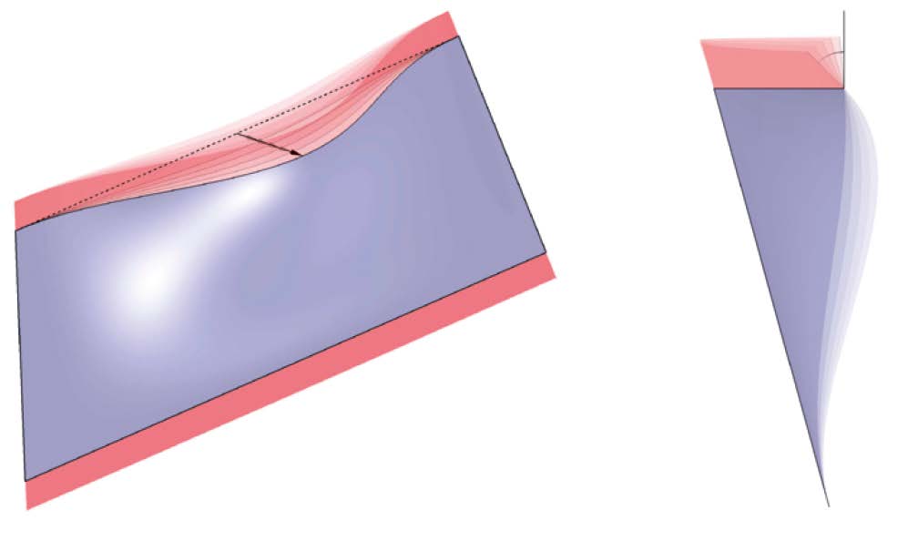 Paramétrisation de la surface de référence (variation de la flèche et de la tangence de la rive supérieure) (fourni par les auteurs)