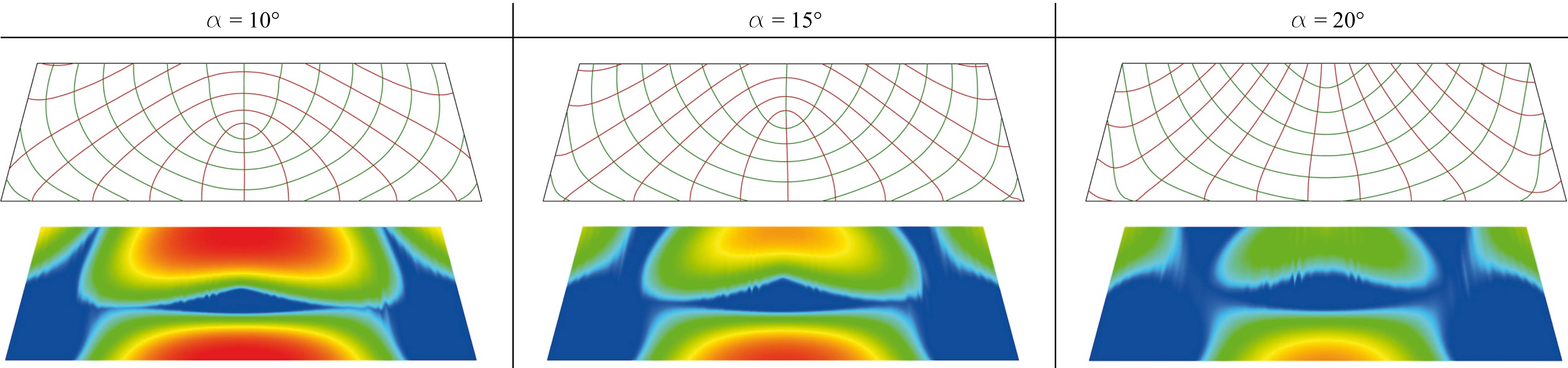 Extrait de la matrice de solution montrant la variation de la distribution des lignes de courbure principales en fonction de la modification des paramètres de la surface de référence (fourni par les auteurs)