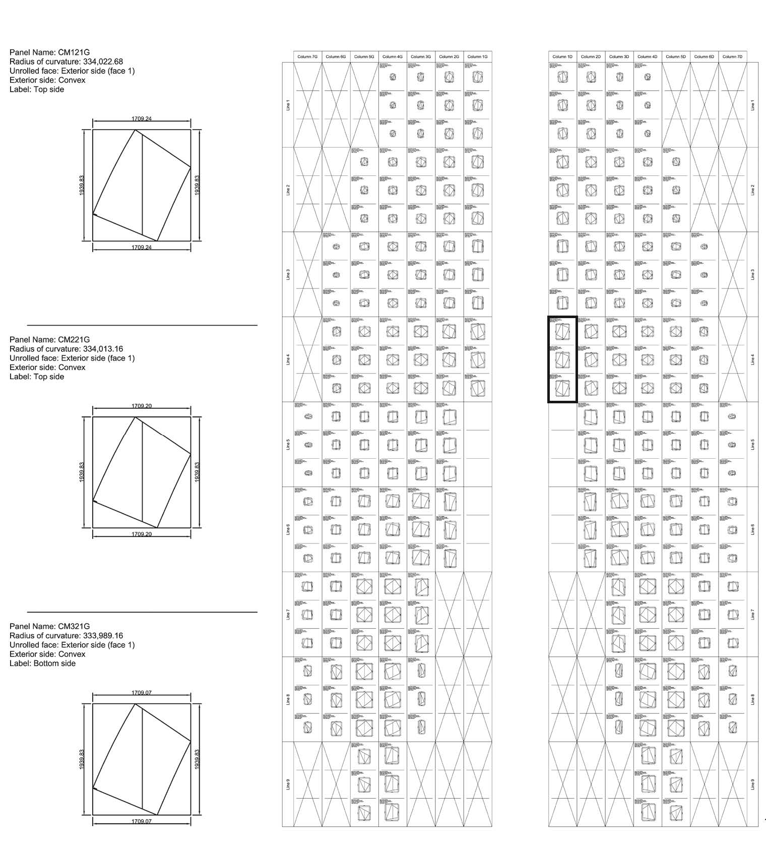 Patrons de découpe des feuilles de verre des panneaux en vitrage isolant (fourni par les auteurs)