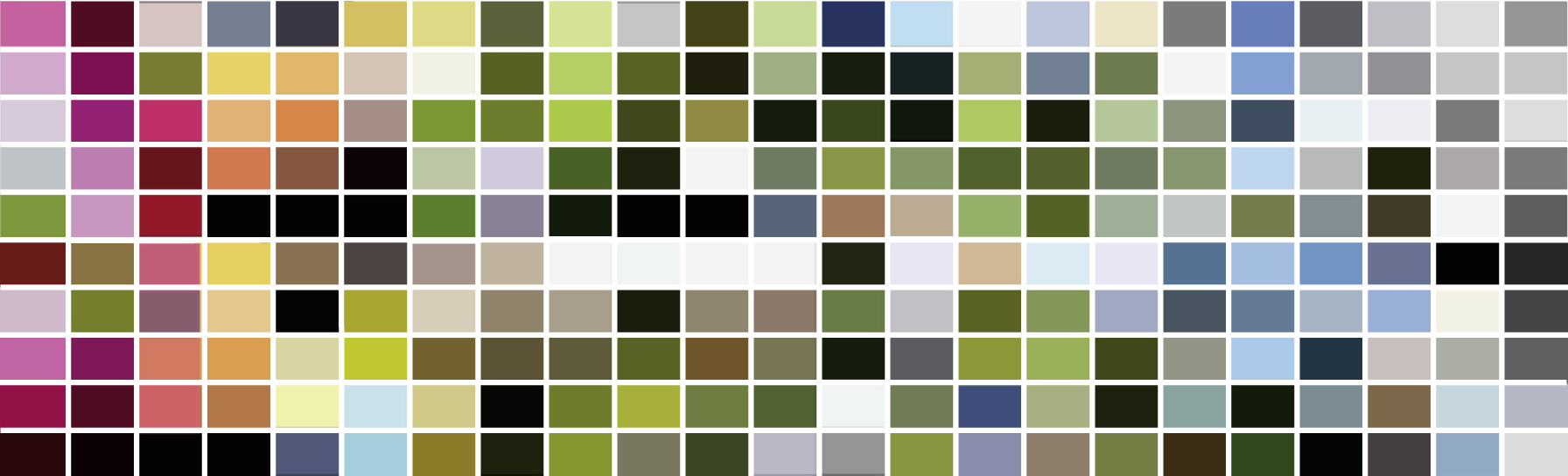 Landschaftsfarben des Nationalparks (Grafik: Monica Kuo, Yen-Ching Tseng)