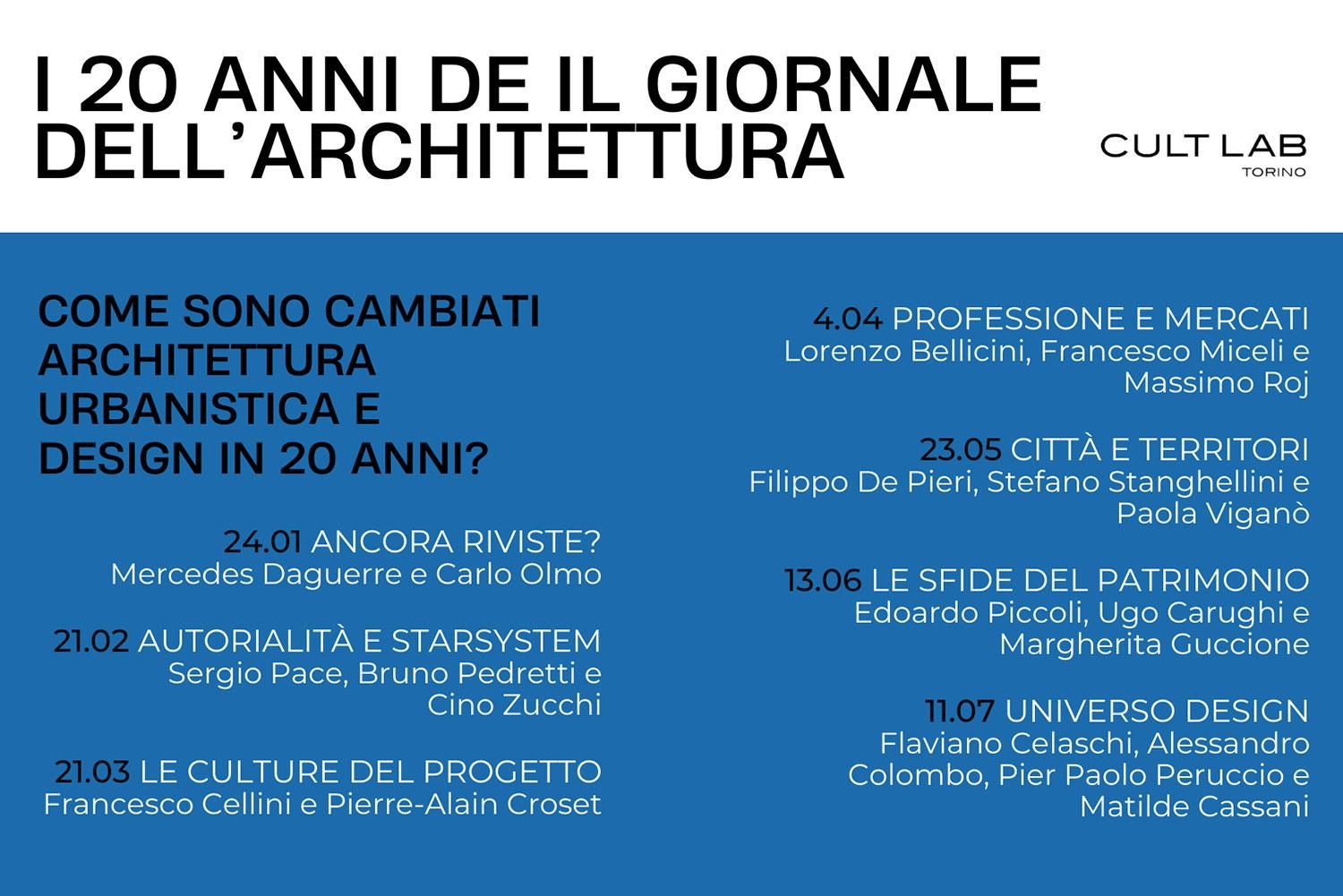 Come sono cambiati architettura urbanistica e design in 20 anni?, Torino + online, 24.01.-11.07.2023