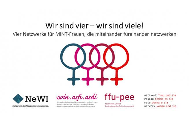 Wir sind vier - wir sind viele, Zürich, 4. Juli 2025