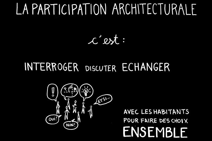 « Participation architecturale », image tirée de Devenir architecte (2021).